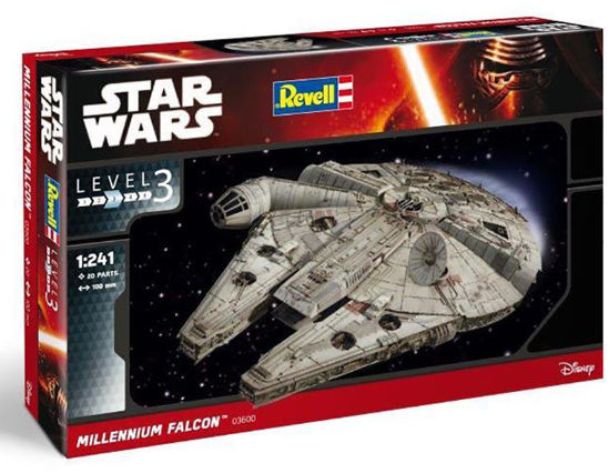 Sw Mıllenıum Falcon resmi