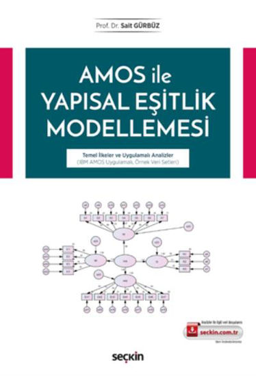 Amos İle Yapısal Eşitlik Modellemesi resmi