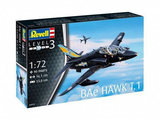 BAe Hawk T.1 resmi