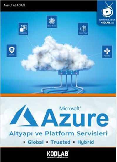 Microsoft Azure Altyapı ve Platform Servisleri resmi