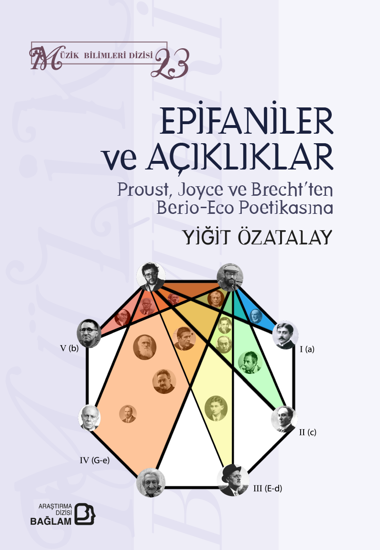 Epifaniler ve Açıklıklar resmi