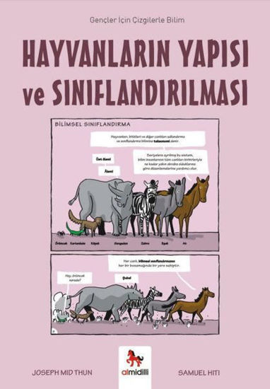 Hayvanların Yapısı ve Sınıflandırılması resmi