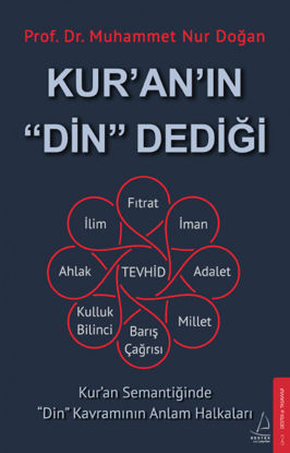 Kur'an'ın Din Dediği resmi