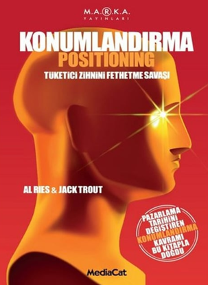 Konumlandırma Positioning resmi