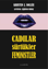 Cadılar Sürtükler Feministler resmi