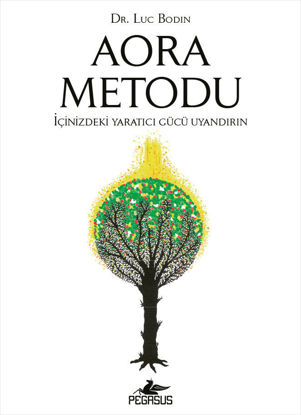 Aora Metodu resmi