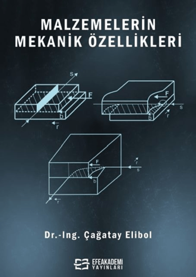 Malzemelerin Mekanik Özellikleri resmi