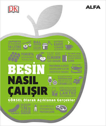 Besin Nasıl Çalışır - Ciltli resmi