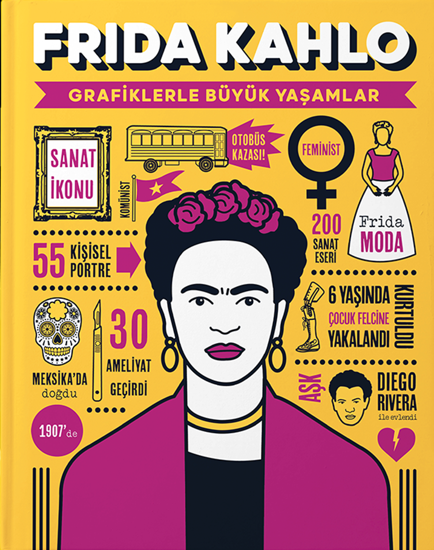 Frida Kahlo - Grafiklerle Büyük Yaşamlar - Ciltli resmi