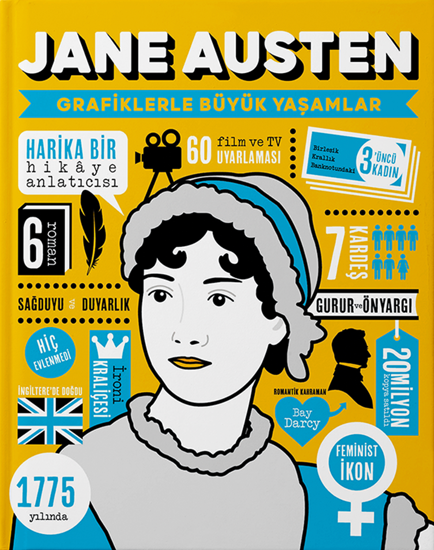 Jane Austen - Grafiklerle Büyük Yaşamlar - Ciltli resmi