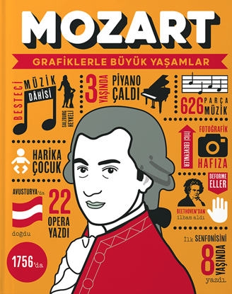 Mozart - Grafiklerle Büyük Yaşamlar - Ciltli resmi