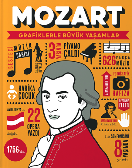Mozart - Grafiklerle Büyük Yaşamlar - Ciltli resmi