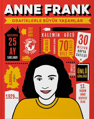 Anne Frank - Grafiklerle Büyük Yaşamlar - Ciltli resmi
