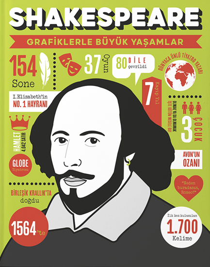 Shaksepeare - Grafiklerle Büyük Yaşamlar - Ciltli resmi