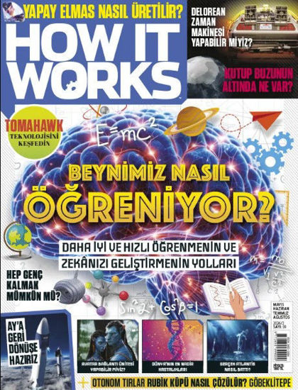 How It Works-Mayıs-Haziran-Temmuz-Ağustos-2026 resmi