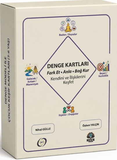 Denge Kartı - Fark Et Anla Bağ Kur resmi