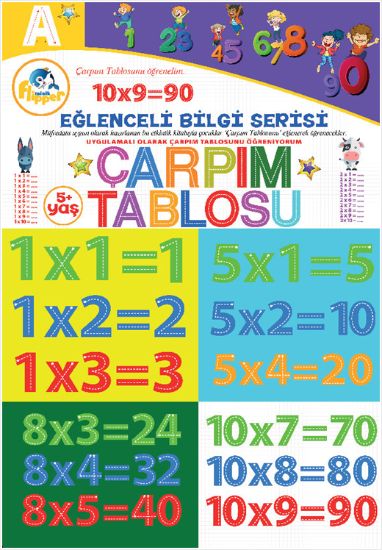 Eğlenceli Bilgi Serisi -  Çarpım Tablosu resmi